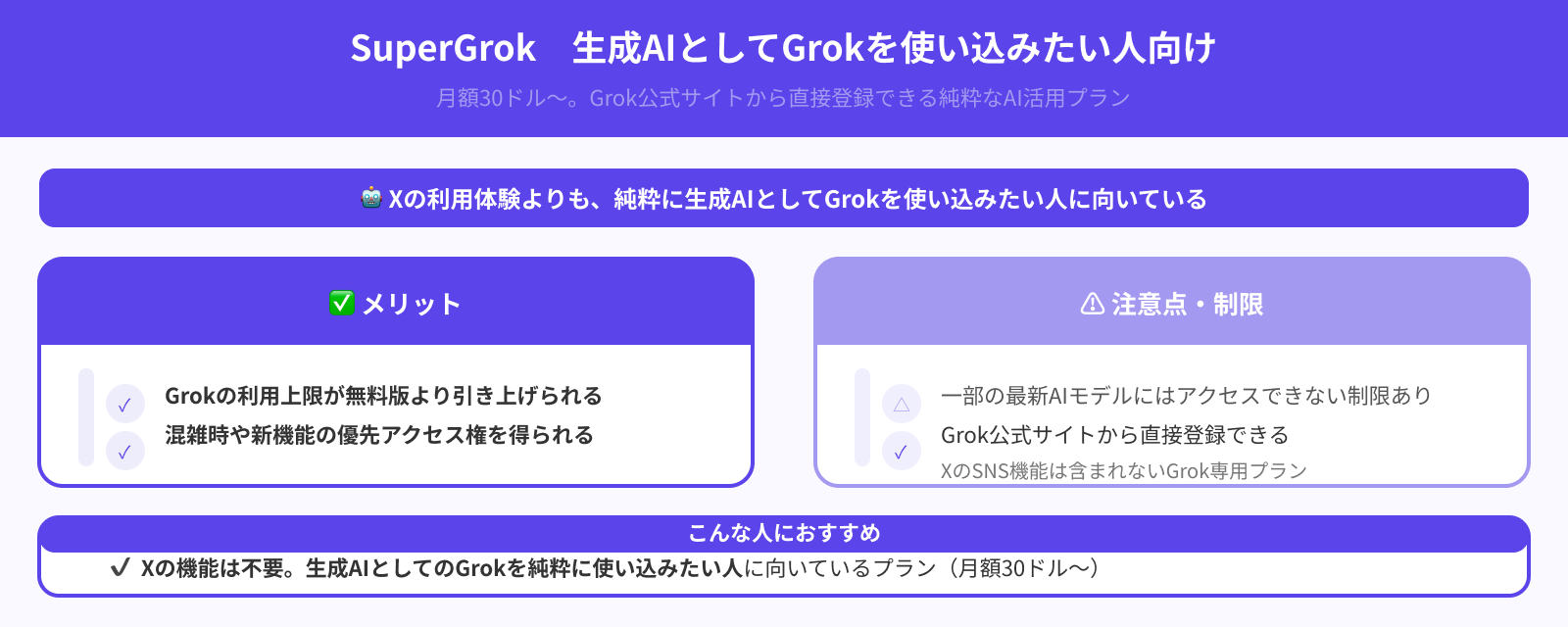 SuperGrok（Grok経由）