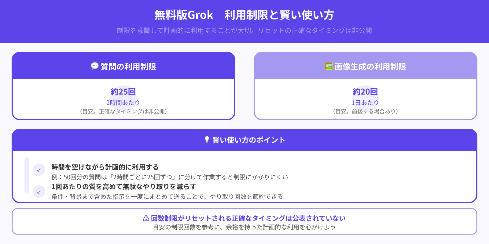 回数制限を意識して計画的に使う