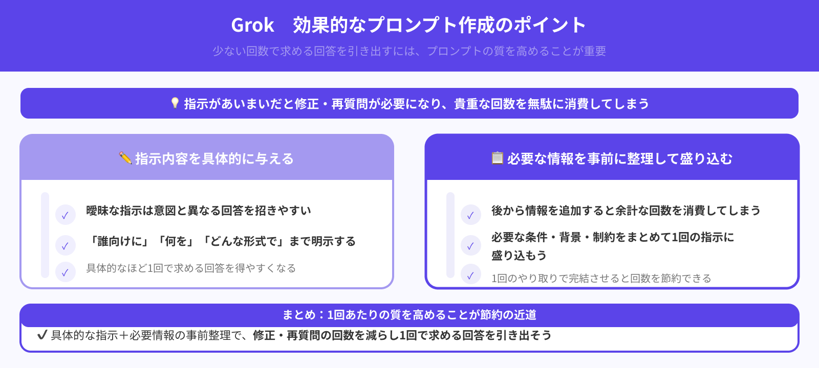 効果的なプロンプトを考える
