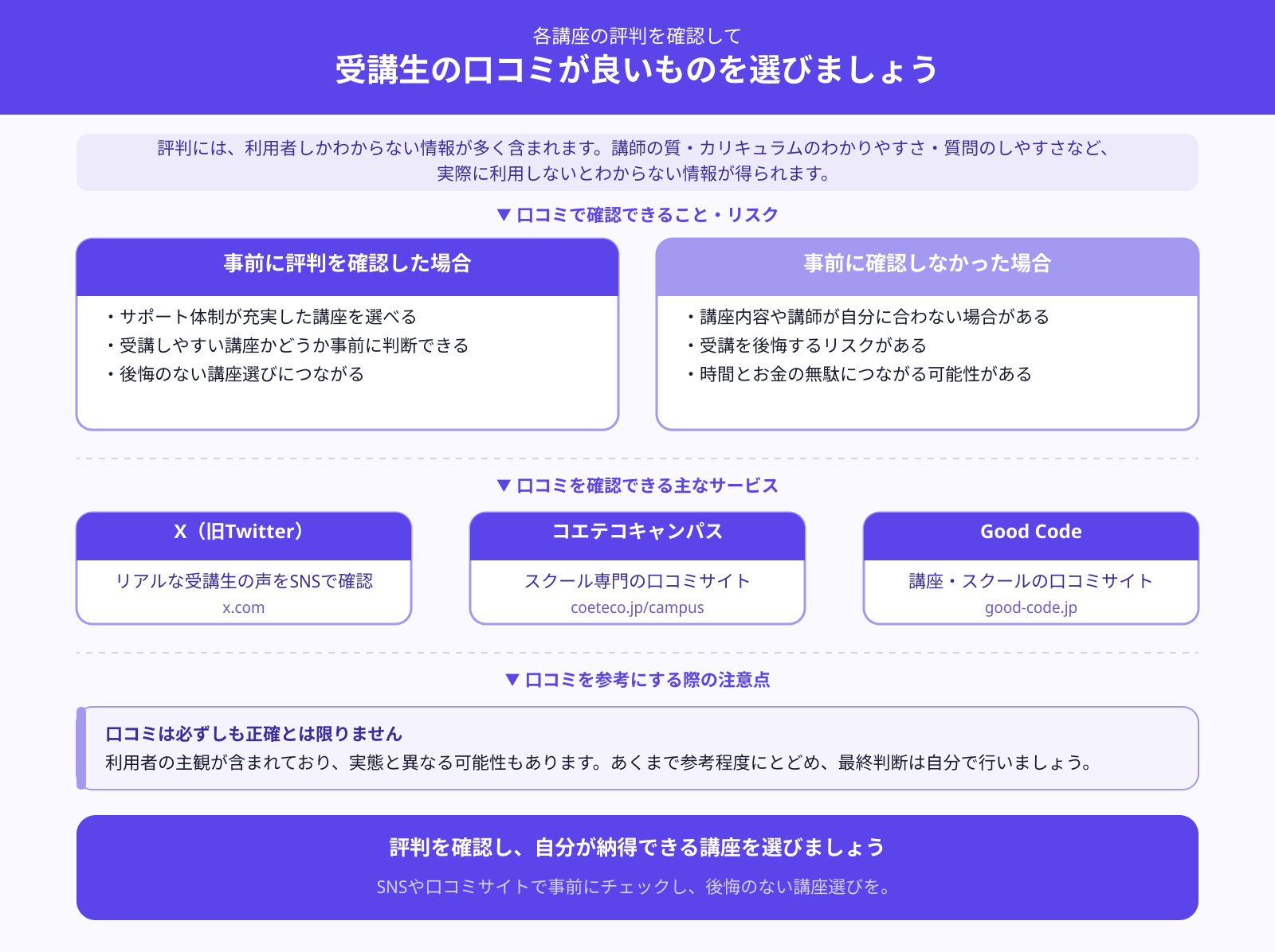 受講生からの評判は良いか