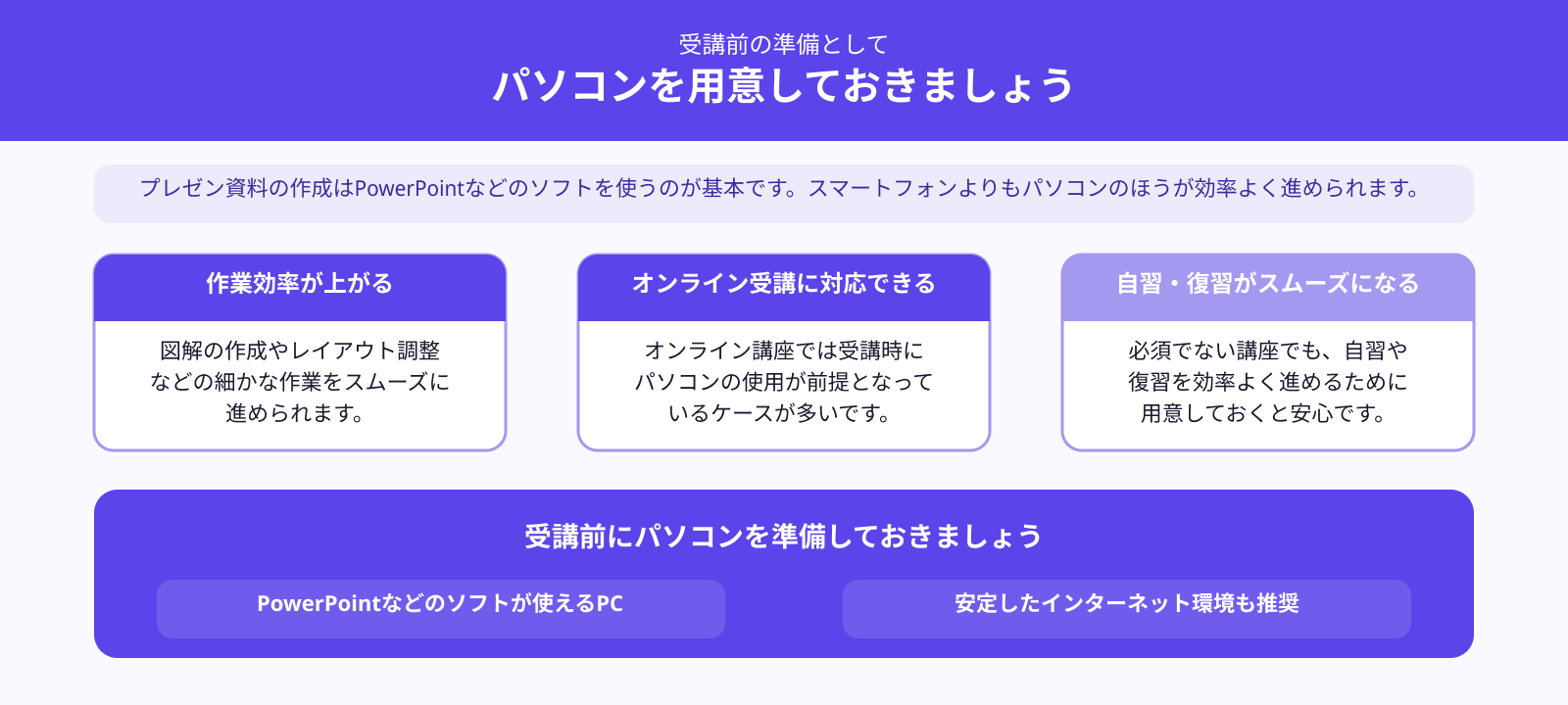パソコンは用意したほうがいい？