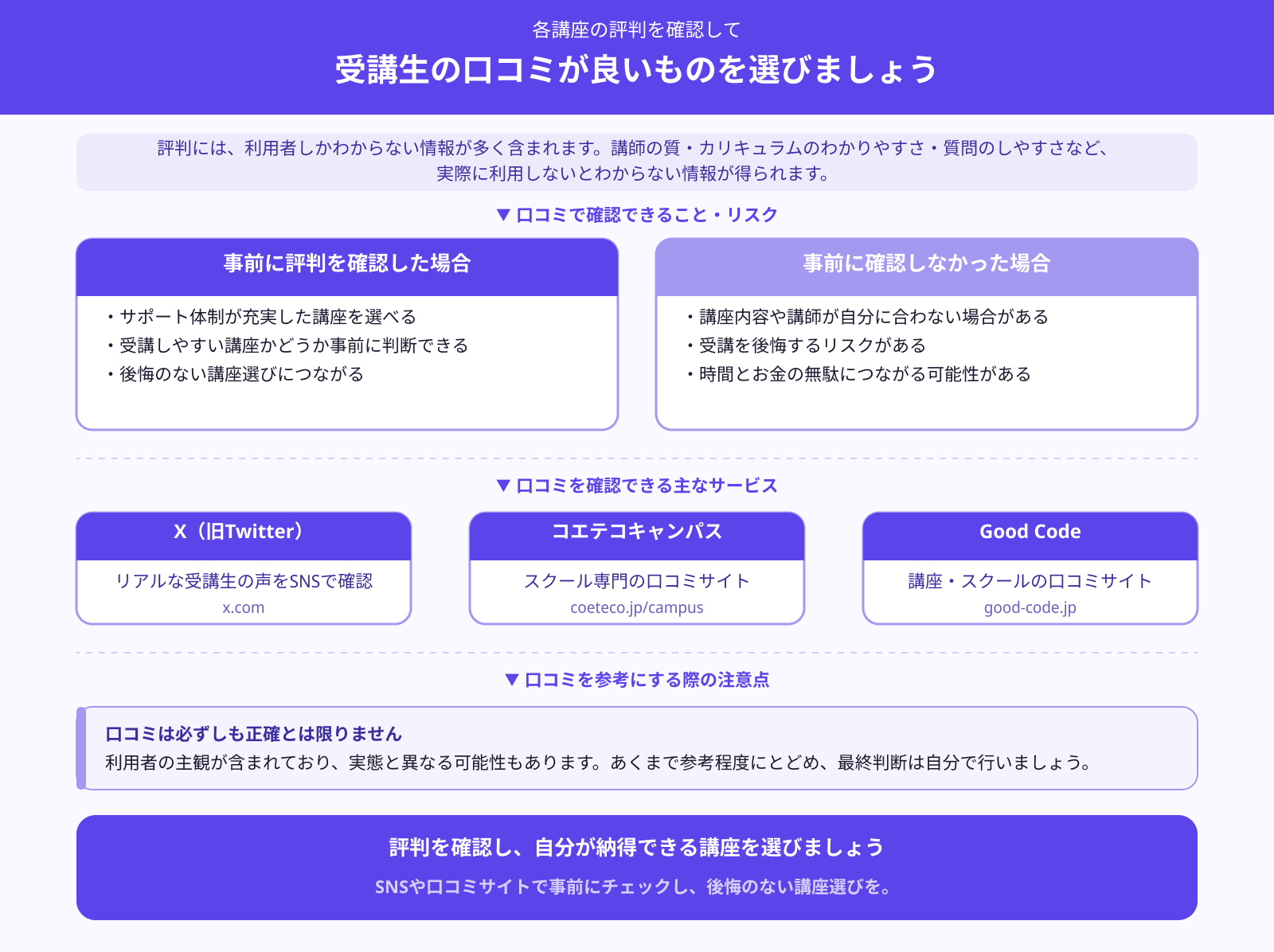 受講生からの評判は良いか