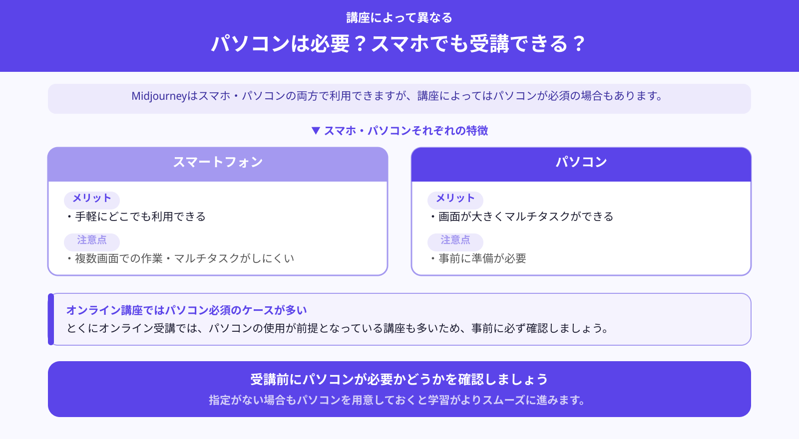 パソコンは用意したほうがいい?