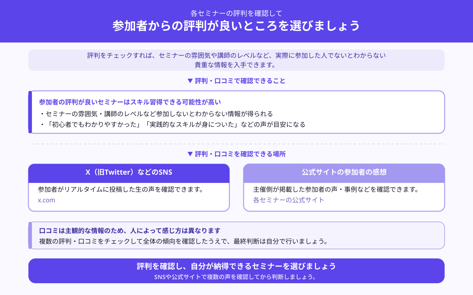 参加者からの評判は良いか
