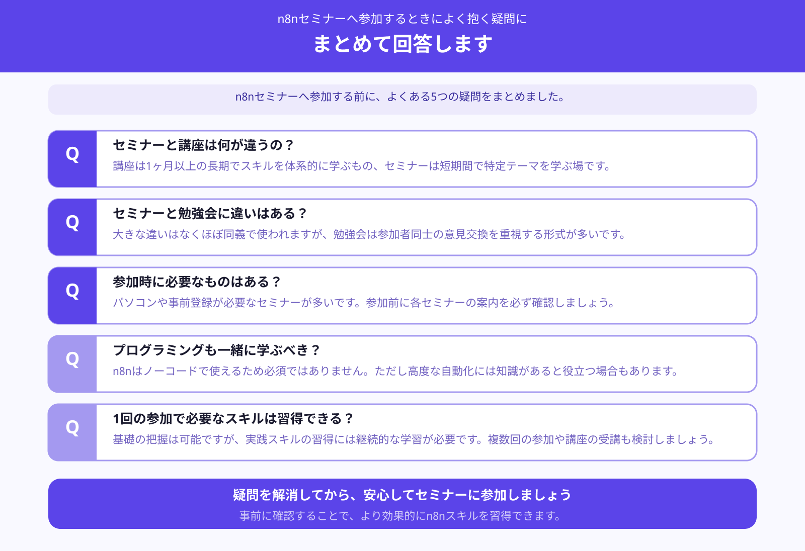 n8nセミナーへ参加する際によく抱く疑問