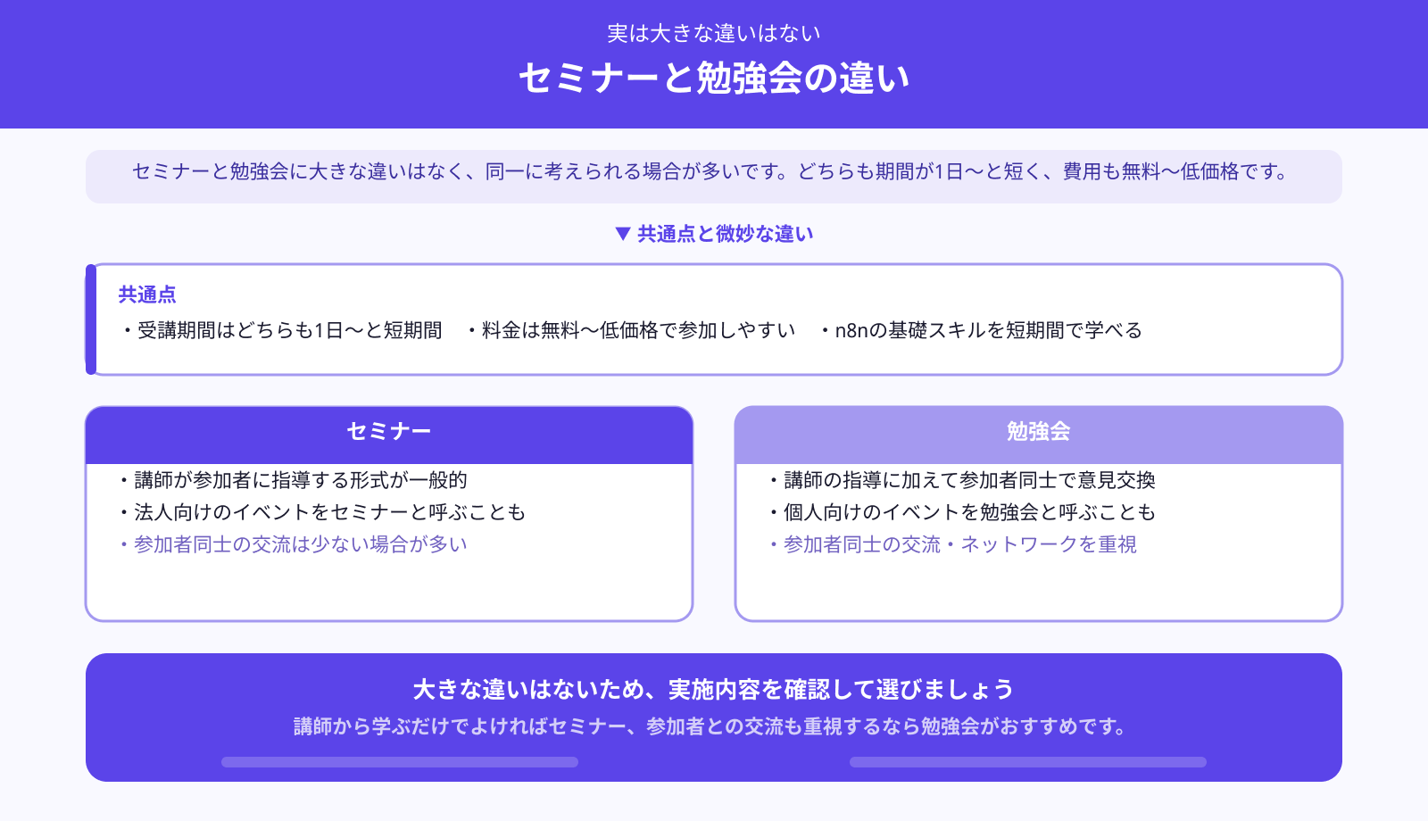 セミナーと勉強会に違いはある?