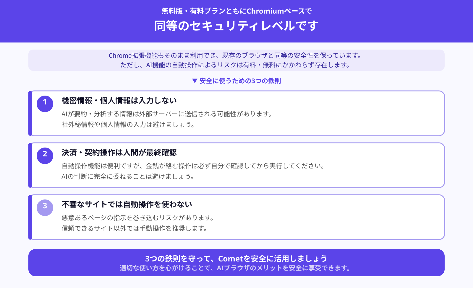 安全性
