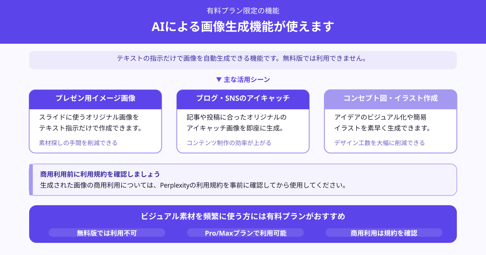 画像生成機能が使える
