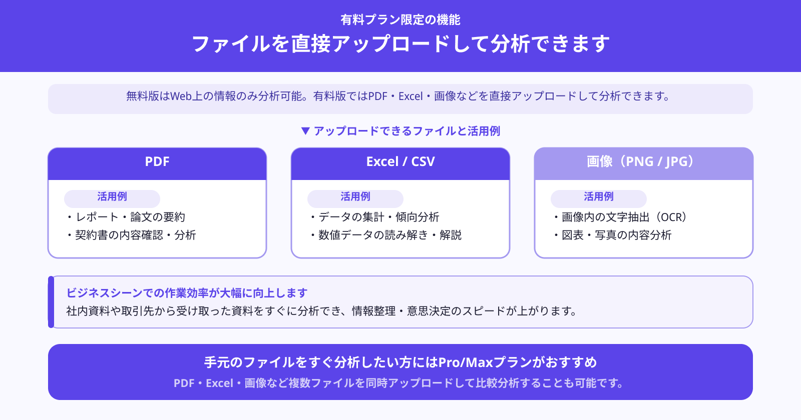 ファイルアップロード機能が使える
