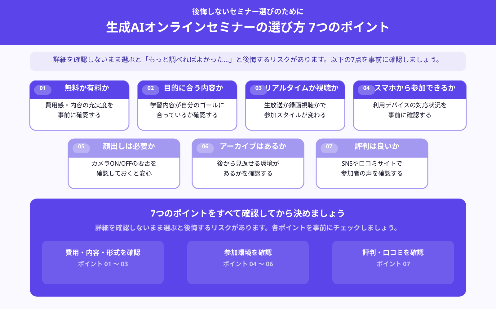 失敗しない生成AIオンラインセミナーの選び方