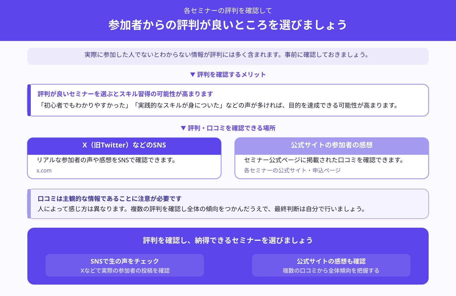 参加者からの評判は良いか