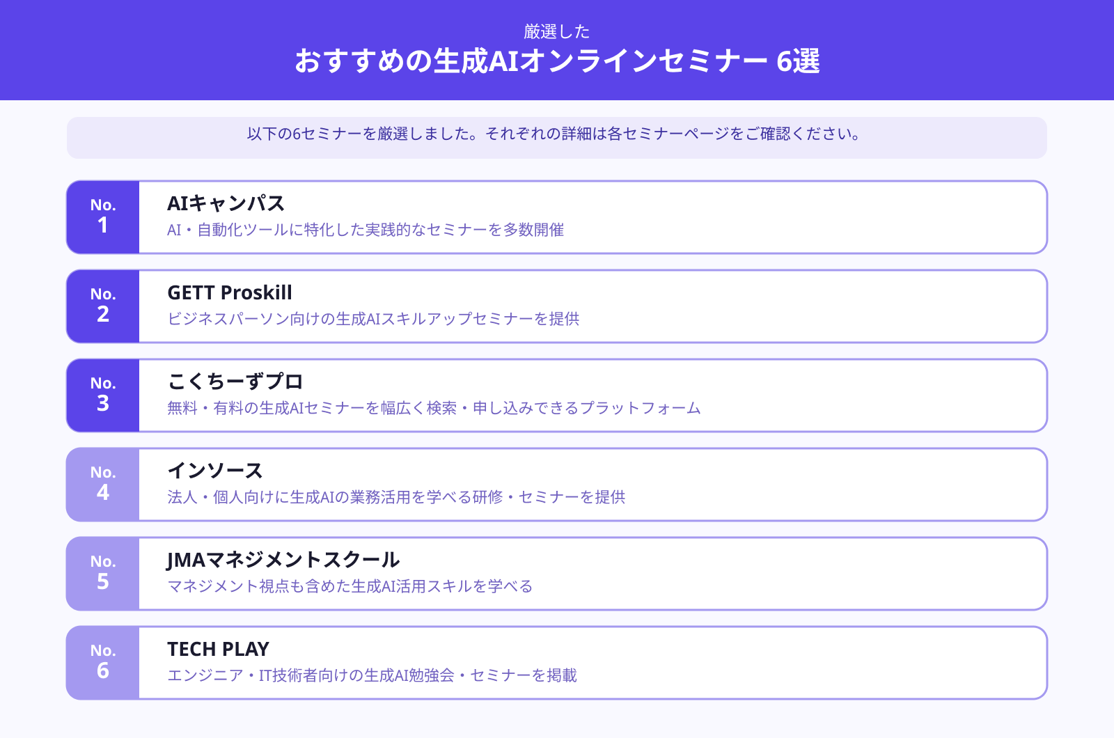 生成AIオンラインセミナーおすすめ6選