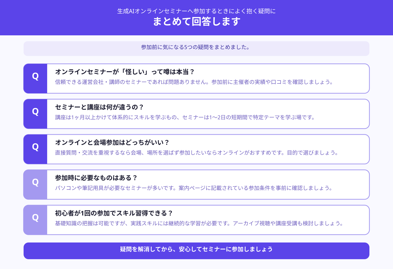 生成AIオンラインセミナーへ参加する際によく抱く疑問