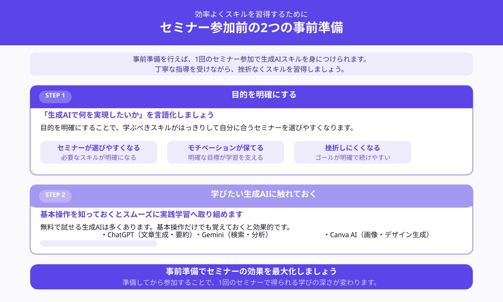 初心者が1回の参加でスキル習得できる？