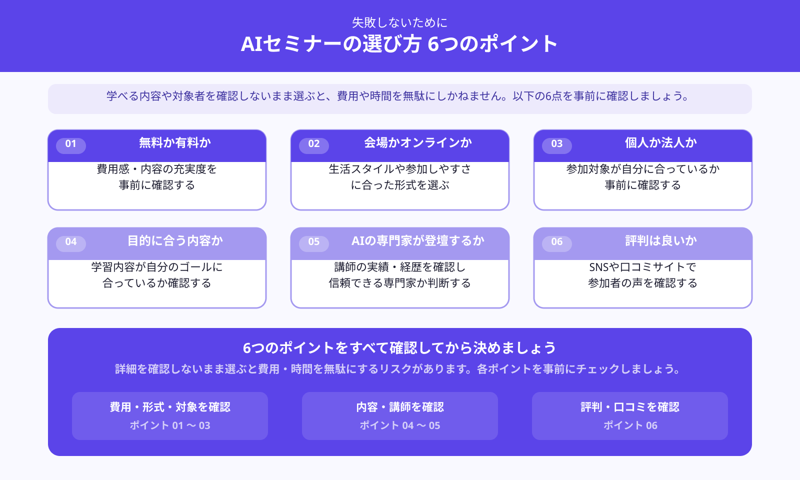 大阪のAIセミナーを選ぶ6つのポイント