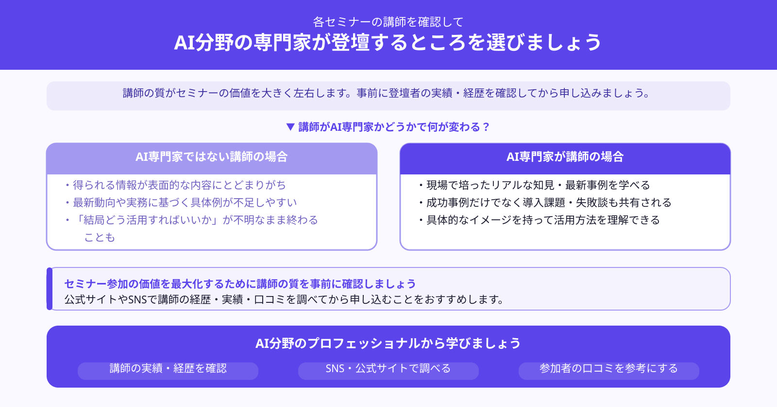 AIの専門家が登壇するか