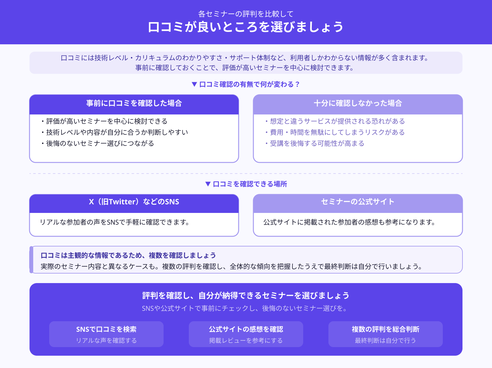 参加者からの評判は良いか