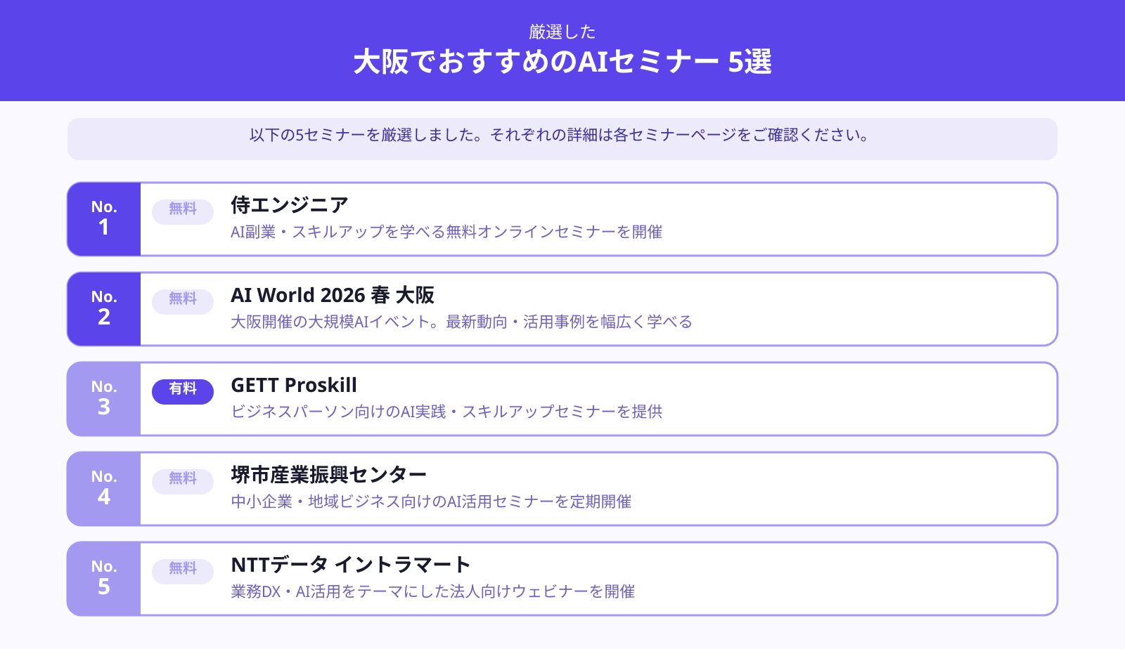 大阪のAIセミナーおすすめ5選