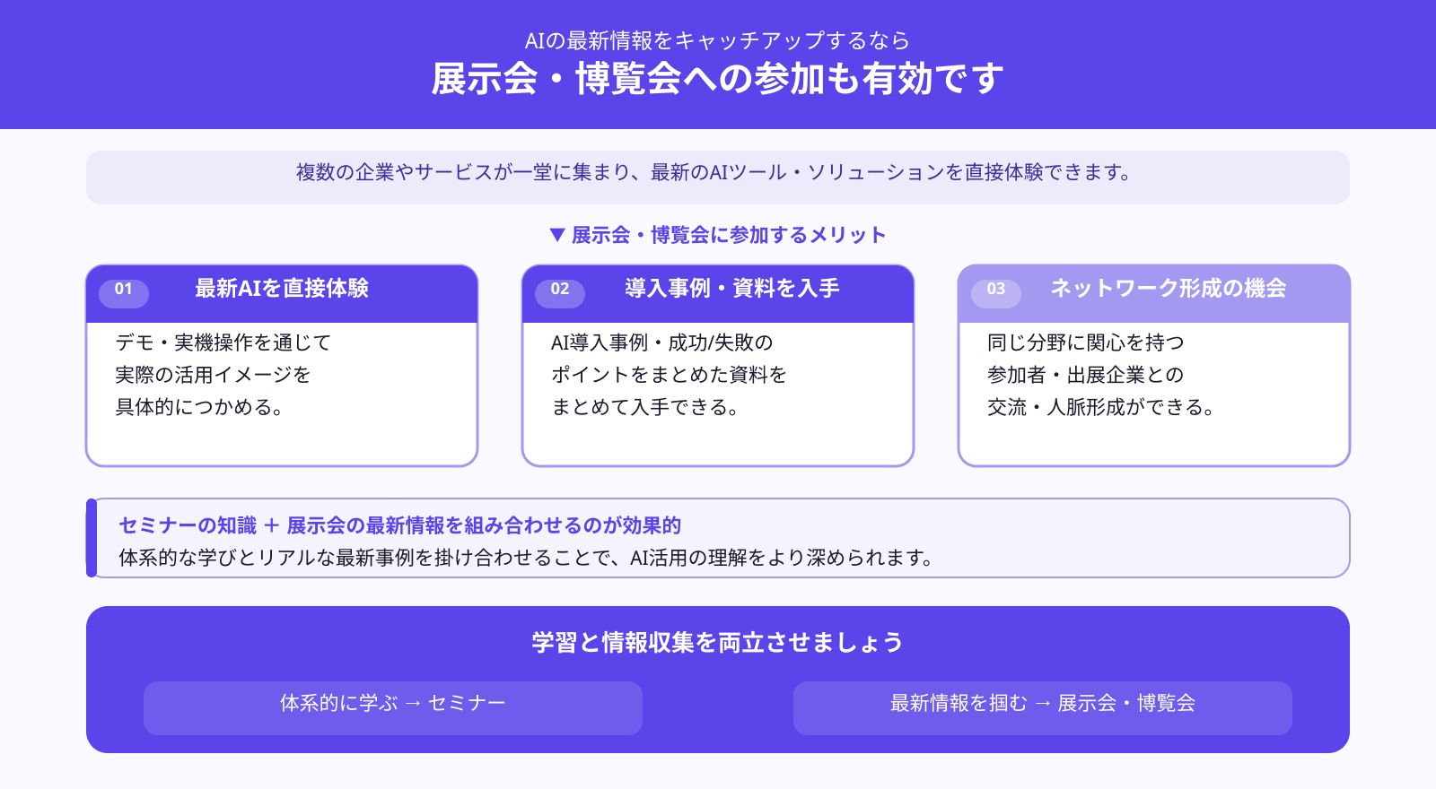 展示会や博覧会にも参加すべき？