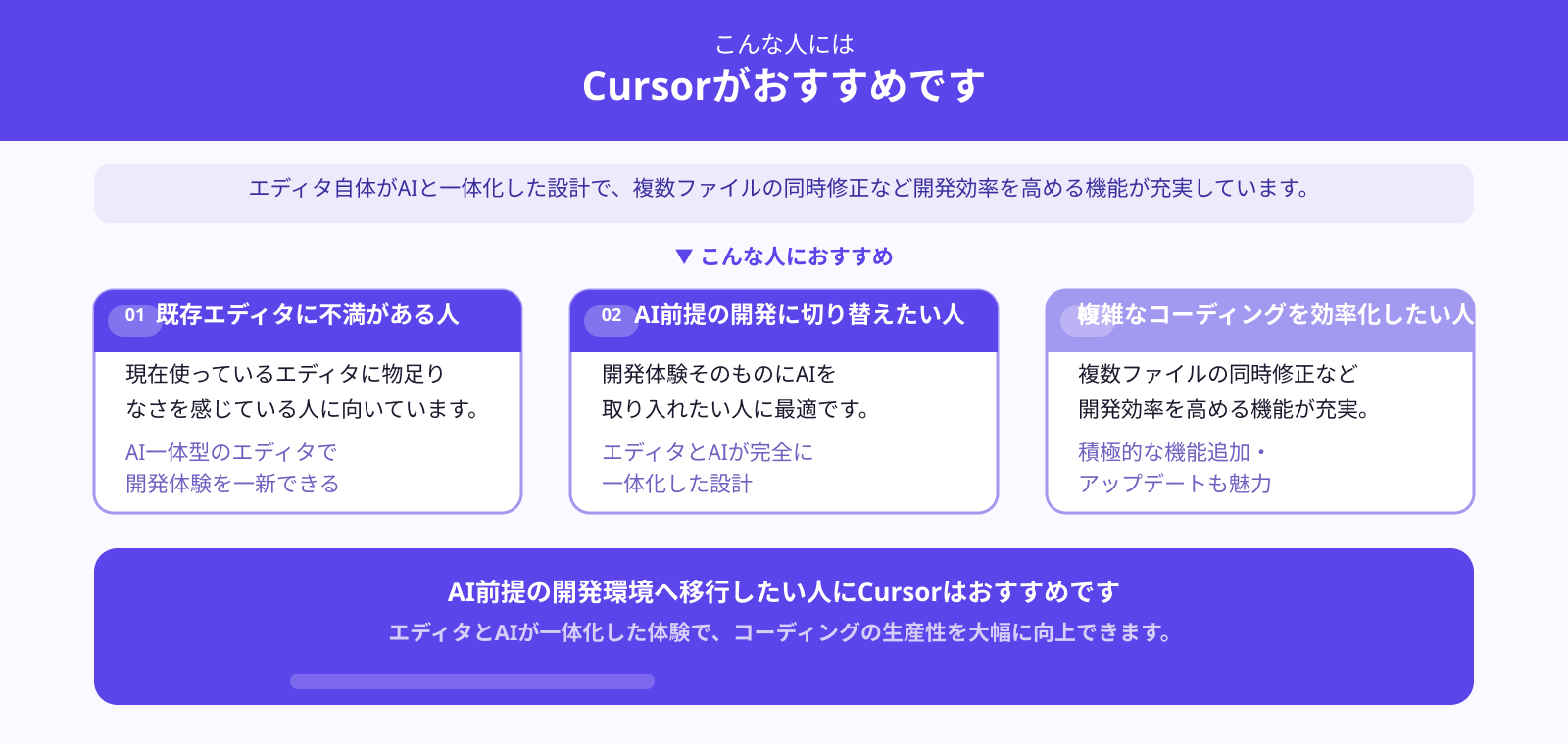 Cursorはこんな人におすすめ