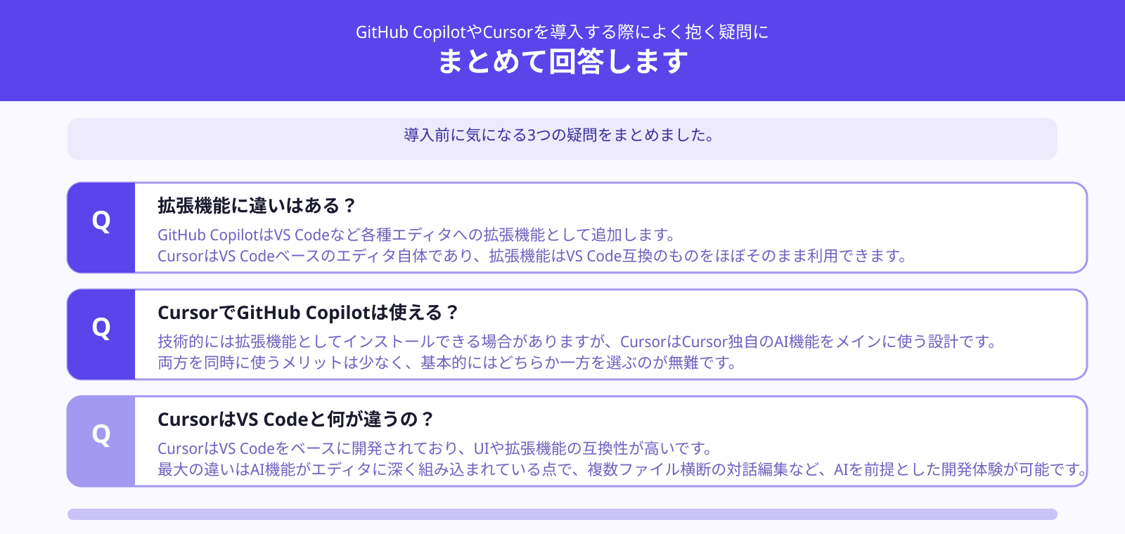 GitHub CopilotとCursorによくある疑問