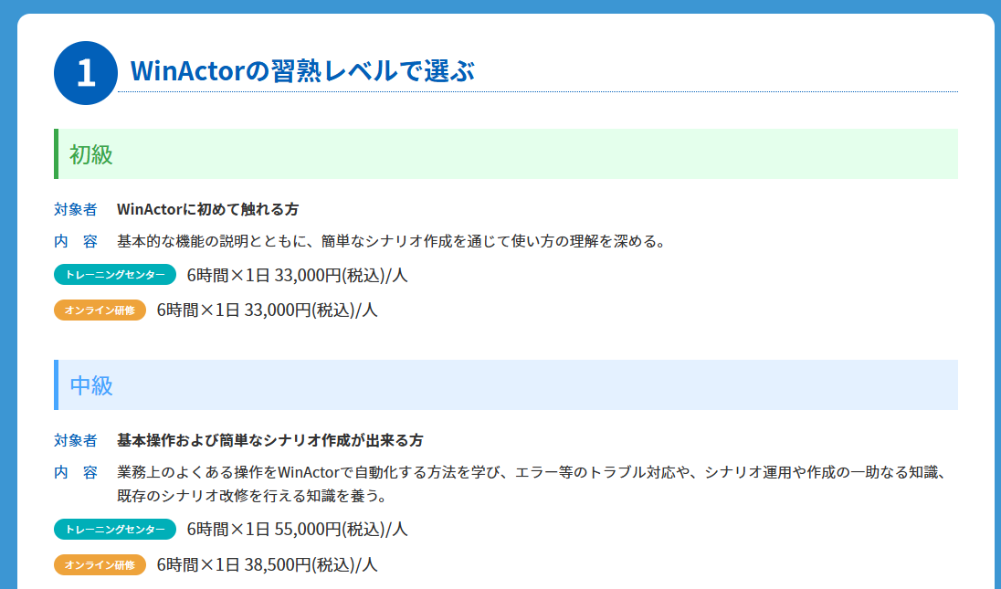 ヒューマンリソシア