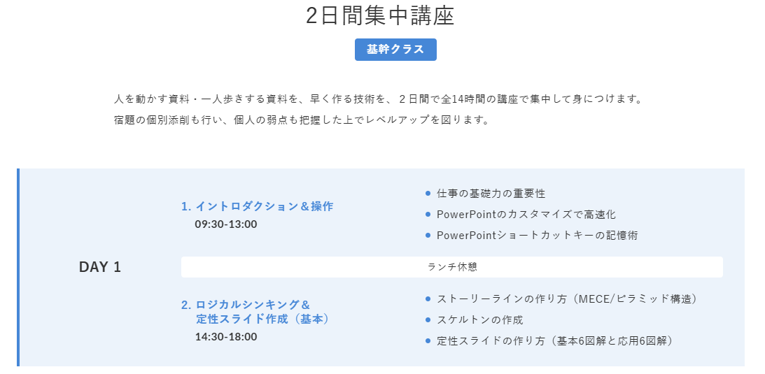 Rubatoアカデミア