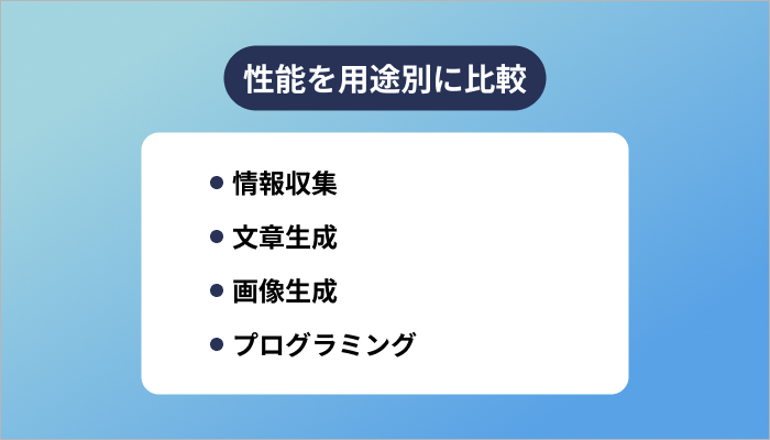 【性能】PerplexityとGeminiの違いを用途別に比較