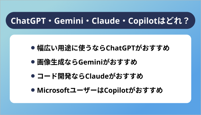 ChatGPT・Gemini・Claude・Copilotはどれがいい？