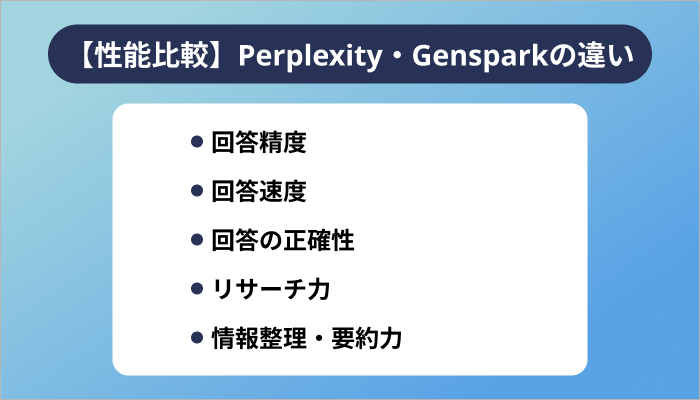 【性能比較】Perplexity・Gensparkの違い