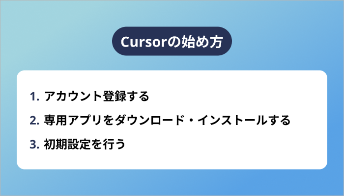 Cursorの始め方