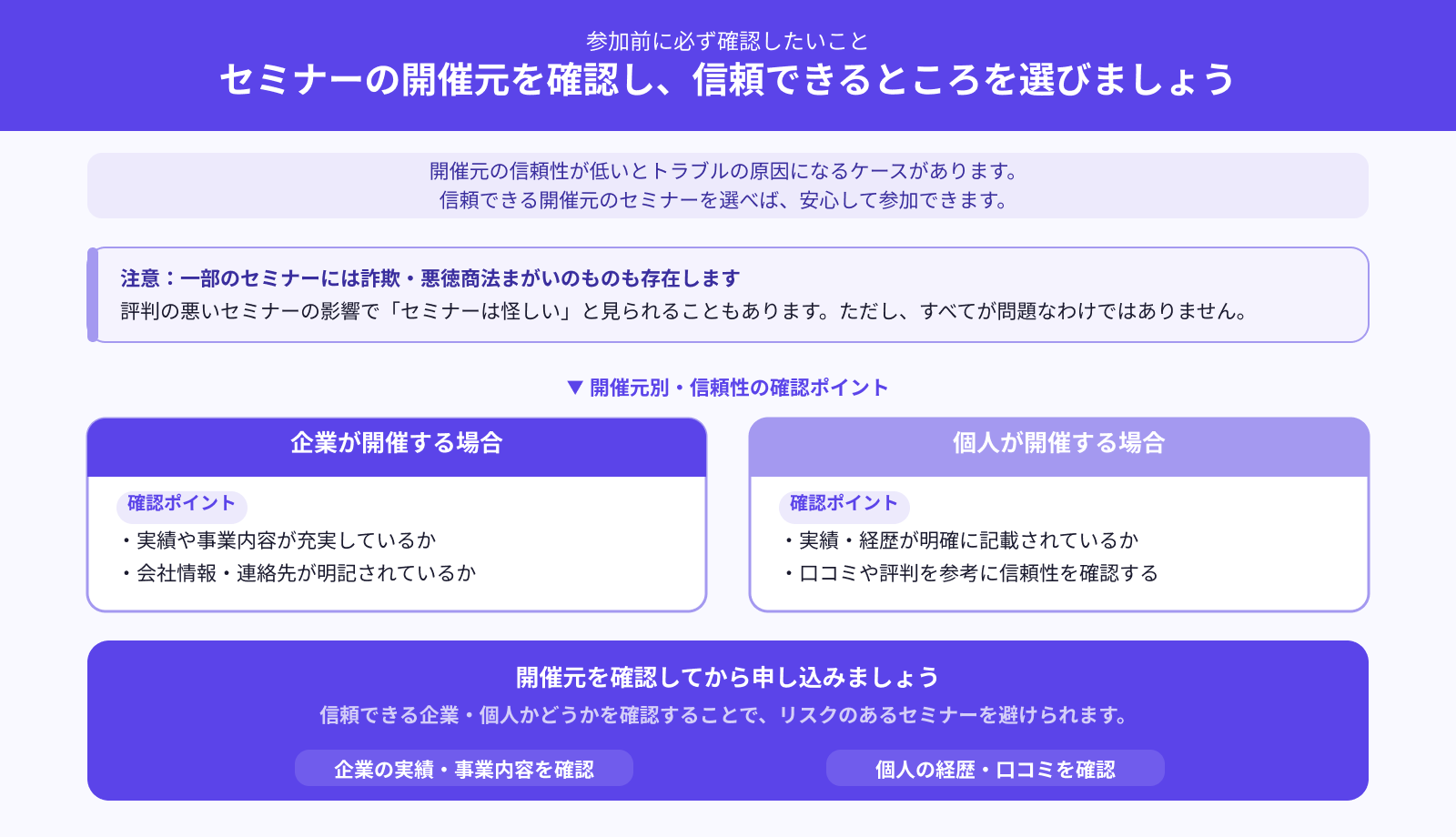 信用できる開催元か