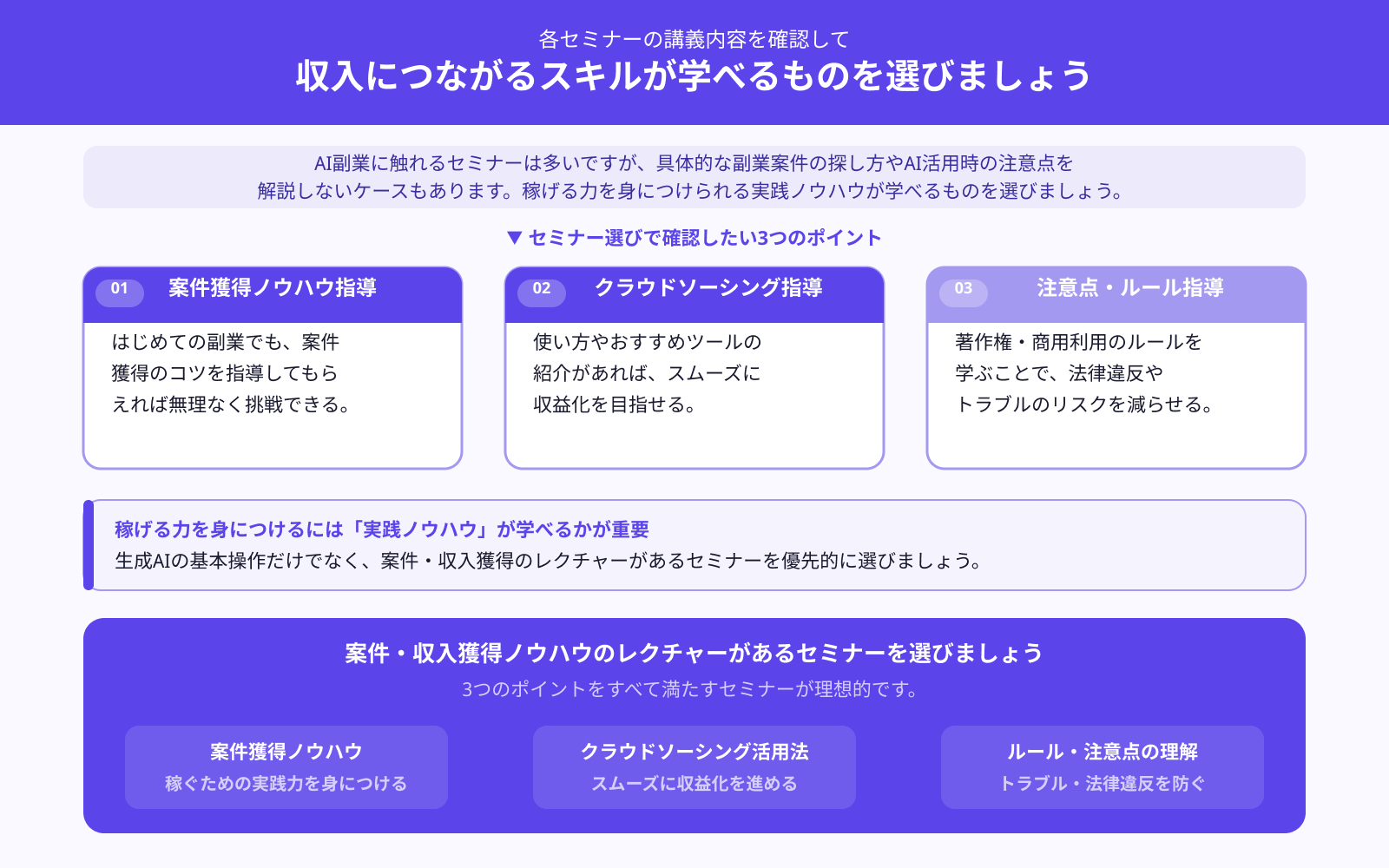 収入につながる内容が学べるか