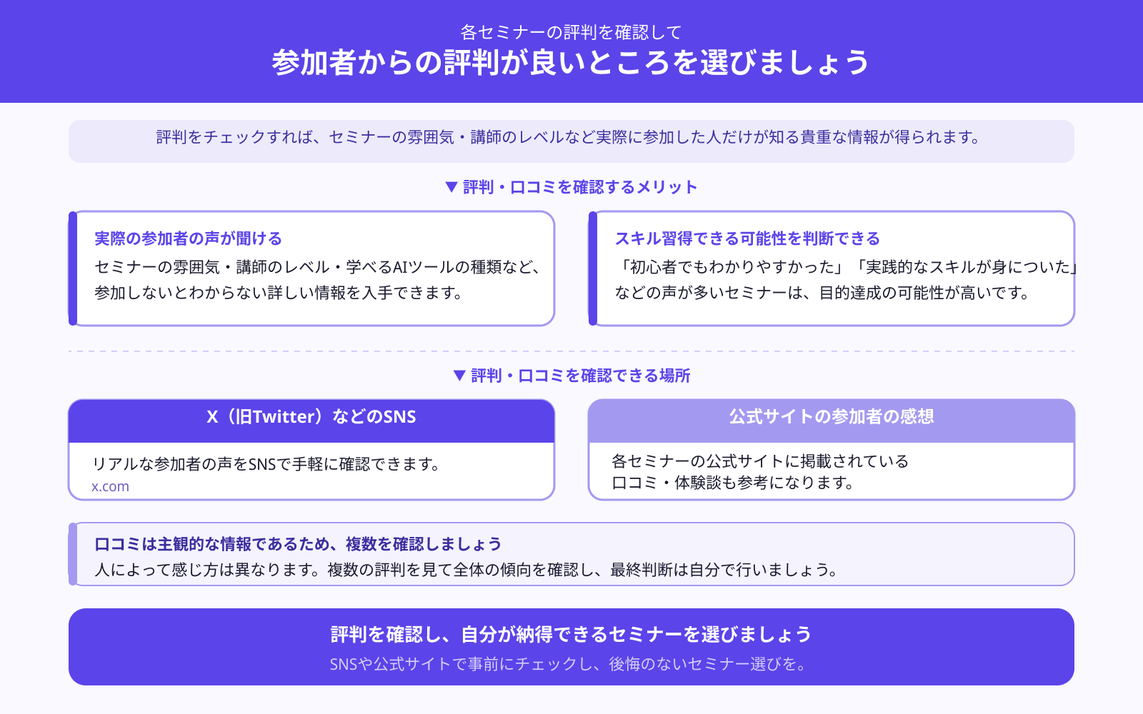 参加者からの評判は良いか