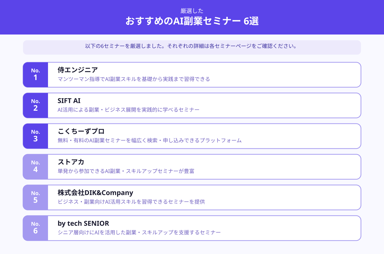 AI副業セミナーおすすめ6選
