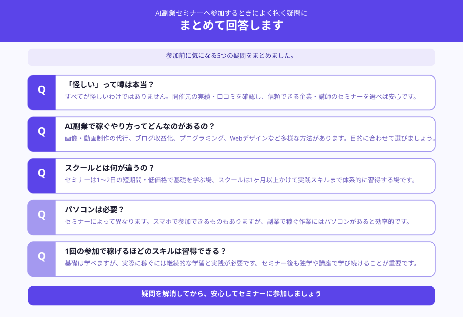 AI副業セミナーへ参加する際によく抱く疑問