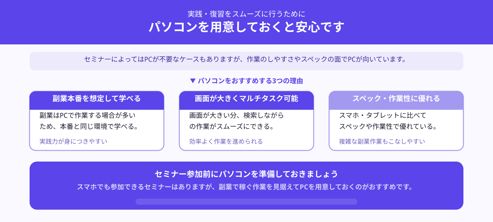 パソコンは必要？