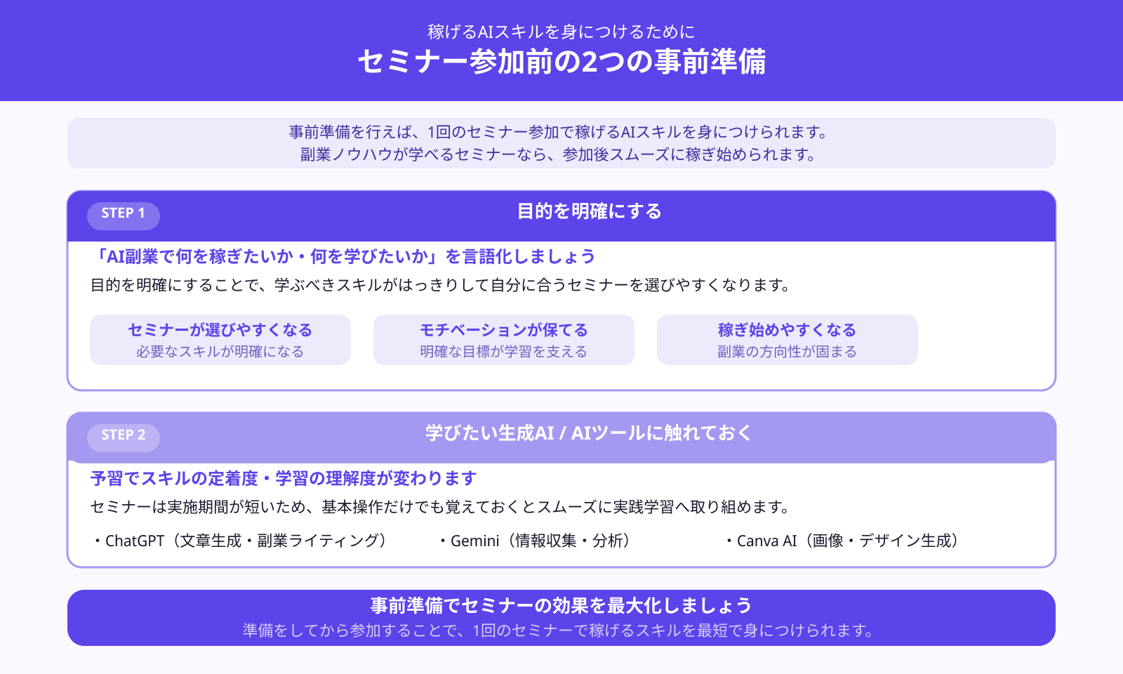 1回の参加で稼げるほどのスキルは習得できる？