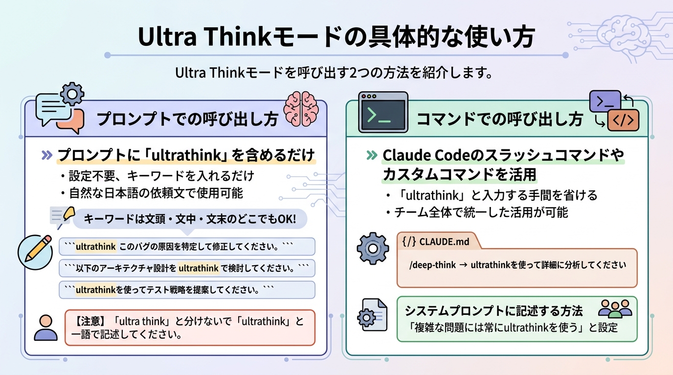 Ultra Thinkモードの具体的な使い方