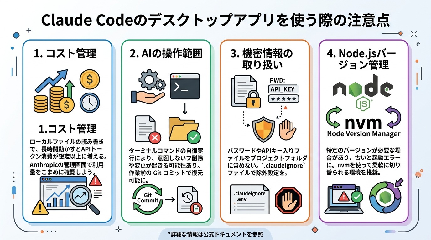 Claude Codeのデスクトップアプリを使う際の注意点