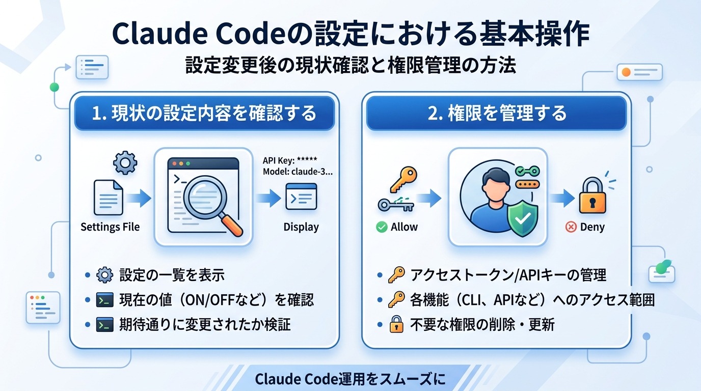 Claude Codeの設定における基本操作