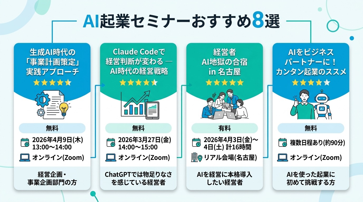 AI起業セミナーおすすめ8選