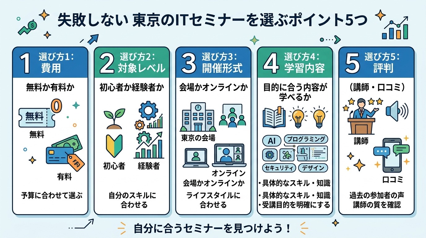 失敗しない東京のITセミナーを選ぶポイント5つ
