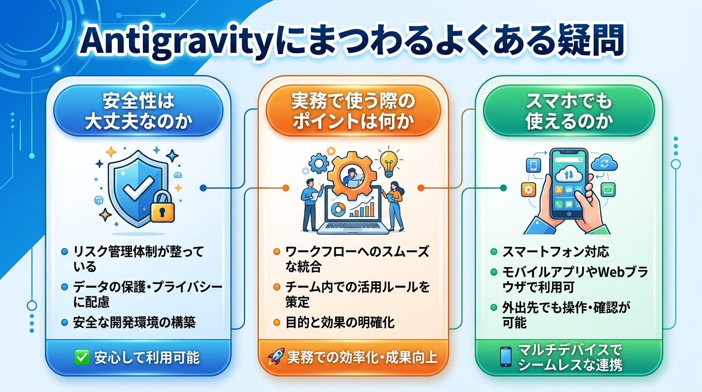 Antigravityにまつわるよくある疑問