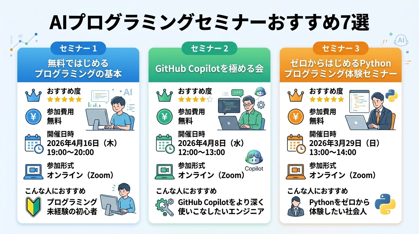 AIプログラミングセミナーおすすめ6選