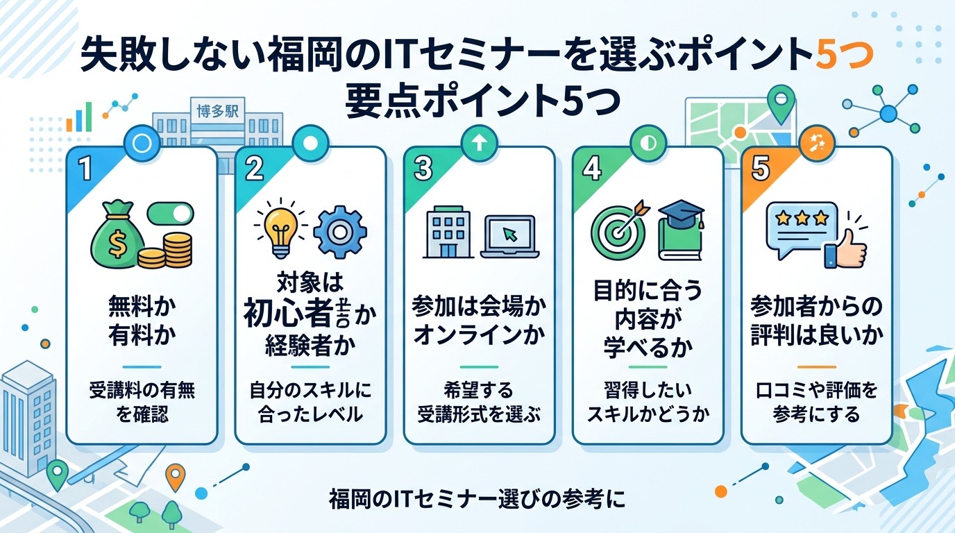 失敗しない福岡のITセミナーを選ぶポイント5つ