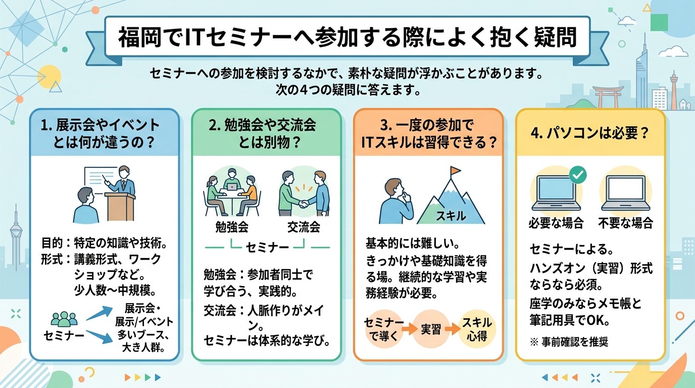 福岡でITセミナーへ参加する際によく抱く疑問