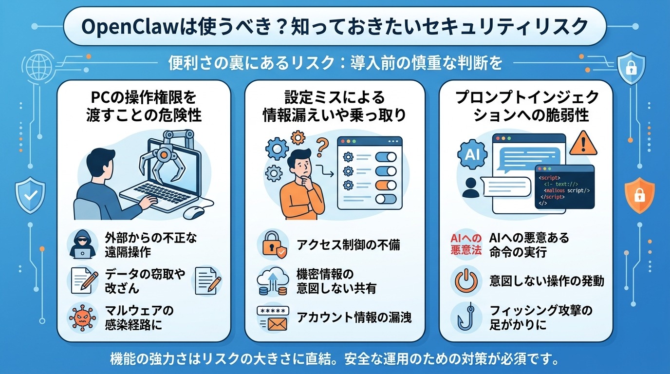 OpenClawは使うべき？知っておきたいセキュリティリスク