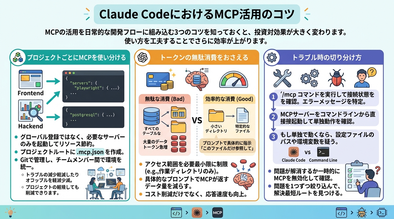 Claude CodeにおけるMCP活用のコツ