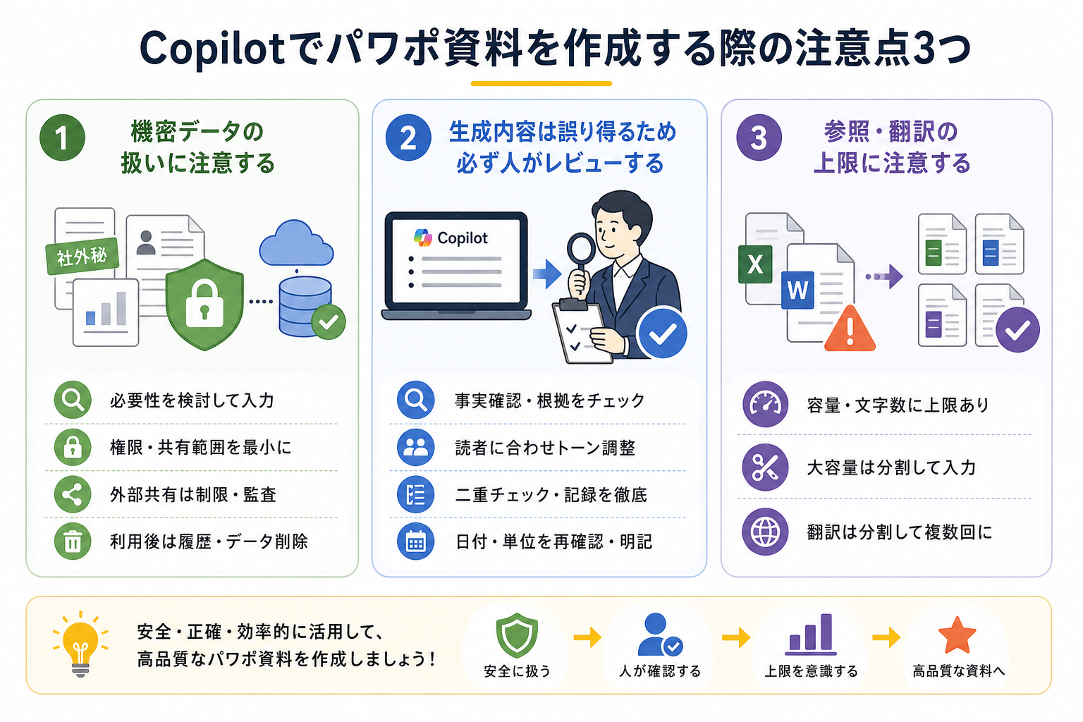 Copilotでパワポ資料を作成する際の注意点3つ